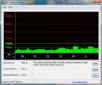 DPC Latency WLAN Off/On OK