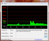 DPC Latency Checker: Idle, no latencies