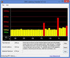 DPC Latenzen WLAN off/on Verzögerung