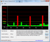 DPC Latency Checker: WLAN on/off - delays appear after switching (driver not optimised)