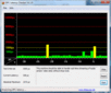 DPC Latency Checker WLAN Off/On - also no problems here, which is rare