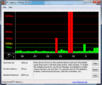 DPC Latency Checker: WLAN on/off short latencies