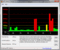 DPC Latency Checker: WLAN off/on, latencies