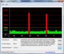 DPC Latency Idle WLAN Off/On