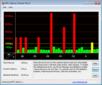 DPC Latency Checker: Idle, delays by WLAN off/on