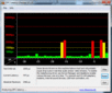 DPC Latency Checker: WLAN On/Off minor latencies