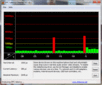 DPC Latency Checker WLAN on/off, short latencies