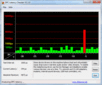 DPC Latency Checker: WLAN on/off, short latency