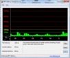 DPC latency times - WLAN On/Off OK