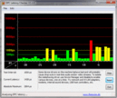 DPC Latency Checker WLAN on/off, rare latencies