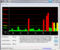 DPC Latency Checker: WLAN On/Off Latenzen