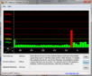 DPC Latency Checker WLAN off/on short latencies