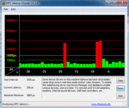 DPC Latency Checker WLAN off/on: Latencies