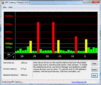 DPC Latency: Wi-Fi on/off latencies