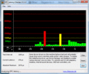 DPC Latency - WLAN Off/On slight delays