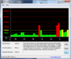 DPC Latenzen WLAN Off/On: Latenzen