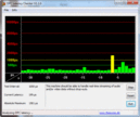 DPC Latency Checker WLAN off/on no latencies