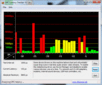 DPC Latency Checker: WLAN Off/On, deutliche Verzögerungen