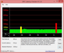 DPC Latency: Idle OK