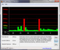 DPC Latency Checker Sony VPC-EC1M1E