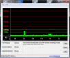 DPC Latency Checker WLAN On-Off