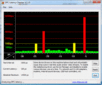 DPC Latency Checker: WLAN on/off, delays