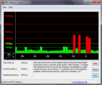 DPC Latency Checker: WLAN On/Off Latenzen