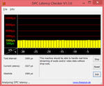 DPC Latency Checker provides a flawless result