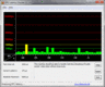 DPC Latency Checker Sony Vaio VPC-B11V9EB