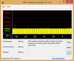 DPC Latency Checker