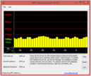 DPC Latency Checker