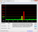 DPC Latencies