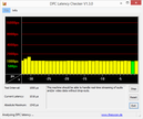 DPC Latency Checker