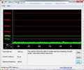 DPC Latency Checker Dell Studio 1558