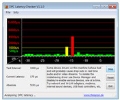 DPC Latenzen