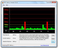 DPC Latency Checker Asus Eee PC 1201N