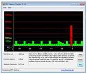 Latencies