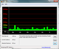 DPC Latency Checker Dell Studio 1557