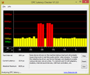 DPC Latency Checker