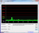 DPC Latency