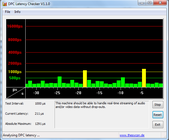 DPC Latency without Wi-Fi