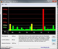 DPC Latency Checker HP dv3-2210eg