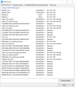 DXVAChecker der Radeon RX 480