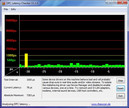 Systeminfo HDTune