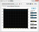 System info HDTune