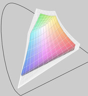 E6510 FHD (t) vs. E6410 WXGA+