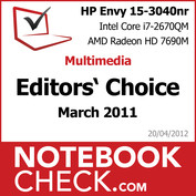 Award HP Envy 15-3040nr