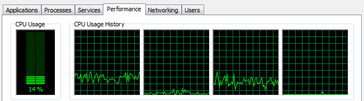 CPU load during SD playback on external display