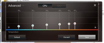 Custom fan speeds based on preset temperatures