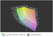 P502 vs. Adobe RGB